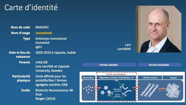 Carte d'identité Lecanemab